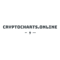Cryptocharts.online